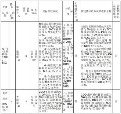 最准一码一肖100%精准的评论功能介绍全面释义、构建解答解释落实
